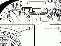 Image Result For Diy Headlamps Image Result For Diy Headlamps