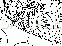 Fix Saturn ION-2 Cars/Trucks | Repair & Service Tips, Preventive