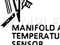 1990 Chevrolet Corvette Parts Location Pictures (Covering Entire