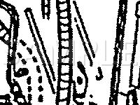 Behind RH Side of I/P Diagram for 1993 Oldsmobile 98 Regency 3.8 V6 GAS