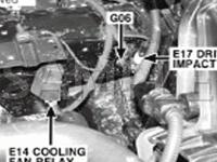 Cooling Fan Components Diagram for 2006 Hyundai Sonata GLS 3.3 V6 GAS