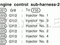 Engine Control Harness Diagram for 2003 Infiniti G35  3.5 V6 GAS