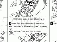 Front Cabin Components Diagram for 2008 Infiniti FX35  3.5 V6 GAS
