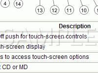 Audio System Components Diagram for 2007 Jaguar XJ8 L 4.2 V8 GAS