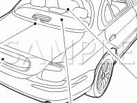 Control Modules Diagram for 2007 Jaguar XJR  4.2 V8 GAS