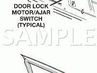 Power Door Locks Diagram for 2004 Jeep Grand Cherokee Laredo 4.7 V8 GAS