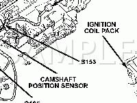 2004 Jeep Wrangler Parts Location Pictures (Covering Entire Vehicle's