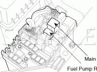 2007 KIA RIO Parts Location Pictures (Covering Entire Vehicle's Parts