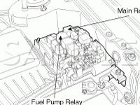 Engine Compartment Diagram for 2007 KIA Rondo LX 2.7 V6 GAS