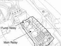 2007 KIA Sorento Parts Location Pictures (Covering Entire Vehicle's