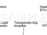 F Relay Locations Diagram for 2002 Lexus IS300  3.0 L6 GAS