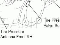 Tire Pressure Warning System Diagram for 2002 Lexus SC430  4.3 V8 GAS
