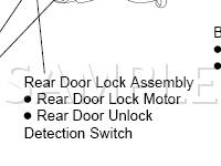 Power Door Lock Control System Components Diagram for 2003 Lexus LX470  4.7 V8 GAS