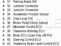 Instrument Panel Diagram for 2007 Lexus GS350  3.5 V6 GAS
