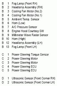 Engine Compartment Components Diagram for 2007 Lexus IS350  3.5 V6 GAS