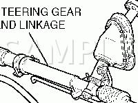 Steering Column Components Diagram for 2004 Mitsubishi Eclipse Spyder 2.4 L4 GAS
