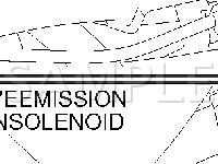 Solenoids Diagram for 2005 Mitsubishi Lancer Evolution MR 2.0 L4 GAS