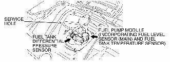 Fuel Tank Components Diagram for 2007 Mitsubishi Eclipse GS 2.4 L4 GAS