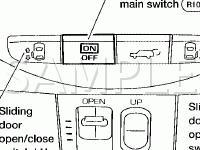 Automatic Sliding Door System Diagram for 2006 Nissan Quest S 3.5 V6 GAS