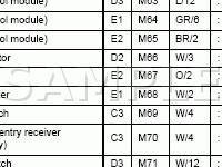 Instrument Panel Diagram for 2007 Nissan Altima  2.5 L4 GAS