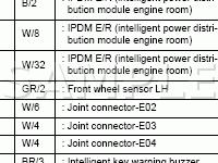 Engine Compartment Diagram for 2007 Nissan Altima S 2.5 L4 GAS