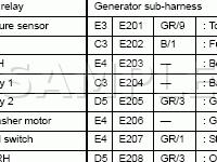 Engine Compartment Grounds and Connectors Diagram for 2007 Nissan Pathfinder SE 4.0 V6 GAS