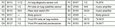 Body Components Diagram for 2007 Nissan Xterra X 4.0 V6 GAS