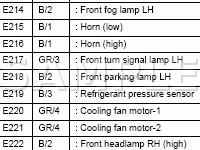 Engine Compartment Diagram for 2008 Nissan Altima Hybrid 2.5 L4 ELECTRIC/GAS