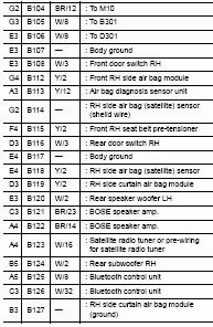 Body Components Diagram for 2008 Nissan Altima SL 3.5 V6 GAS