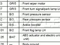 Front Body Components Grounds and Connectors Diagram for 2008 Nissan Pathfinder S 4.0 V6 GAS