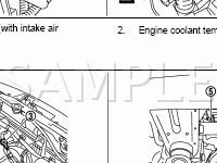 2008 Nissan Rogue Parts Location Pictures (Covering Entire Vehicle's