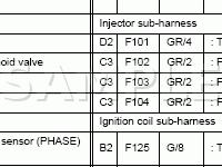 Engine Compartment Components Diagram for 2008 Nissan Xterra X 4.0 V6 GAS