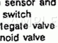 ECCS Components Diagram for 1993 Nissan 300ZX  3.0 V6 GAS