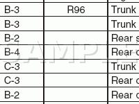Rear End Connectors Diagram for 2001 Subaru Impreza RS 2.5 H4 GAS