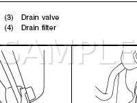 Electrical Components Diagram for 2001 Subaru Legacy  2.5 H4 GAS