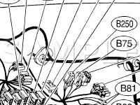 Bulkhead Wiring Harness Diagram for 2001 Subaru Legacy  2.5 H4 GAS