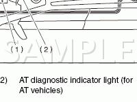 Repairing 2003 Subaru Forester Automobiles? Access Complete DIY repair