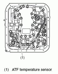 Underhood Component Locations Diagram for 2004 Subaru Forester X 2.5 H4 GAS