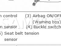Safety Restraint Components Diagram for 2007 Subaru B9 Tribeca  3.0 H6 GAS