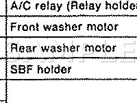 Front Wiring Harness Connector Locations Diagram for 1997 Subaru Impreza Outback 2.2 H4 GAS