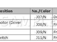Door, Roof For Connector Layout Diagram Diagram for 2002 Suzuki Aerio SX 2.0 L4 GAS