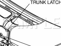 Trunk Lid Components Diagram for 2004 Suzuki Forenza  2.0 L4 GAS