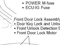 Power Door Lock Control Components Diagram for 2001 Toyota Tacoma  2.7 L4 GAS