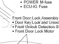 Power Door Lock Control Components Diagram for 2002 Toyota Tacoma  2.7 L4 GAS