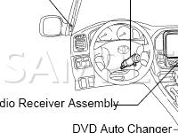 Navigation System Diagram for 2003 Toyota Land Cruiser  4.7 V8 GAS