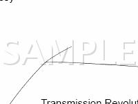 Electronic Controlled Automatic Transaxle Diagram for 2006 Toyota Matrix XR 1.8 L4 GAS