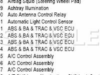 Instrument Panel Components Diagram for 2007 Toyota Land Cruiser  4.7 V8 GAS