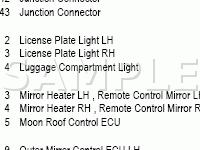 Body Grounds and Connectors Diagram for 2008 Toyota Sienna CE 3.5 V6 GAS