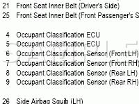 Seat Components Diagram for 2008 Toyota Tacoma PRE Runner 4.0 V6 GAS