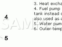 Heater Components Diagram for 2001 Volvo S40  1.9 L4 GAS